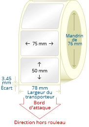 Étiquette thermique direct en rouleau mandrin 25mm - 100 x 50mm